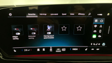 Audi A5 2.0 TDI 204 Sport 5dr S Tronic Diesel Estate